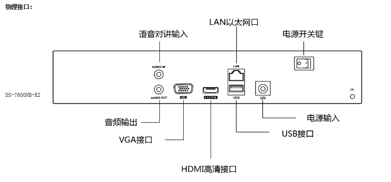 陽光餐飲監(jiān)控安裝，安裝監(jiān)控，監(jiān)控安裝，北京年輕人科技，安防監(jiān)控，監(jiān)控公司，北京監(jiān)控安裝，北京監(jiān)控安裝，監(jiān)控安裝公司